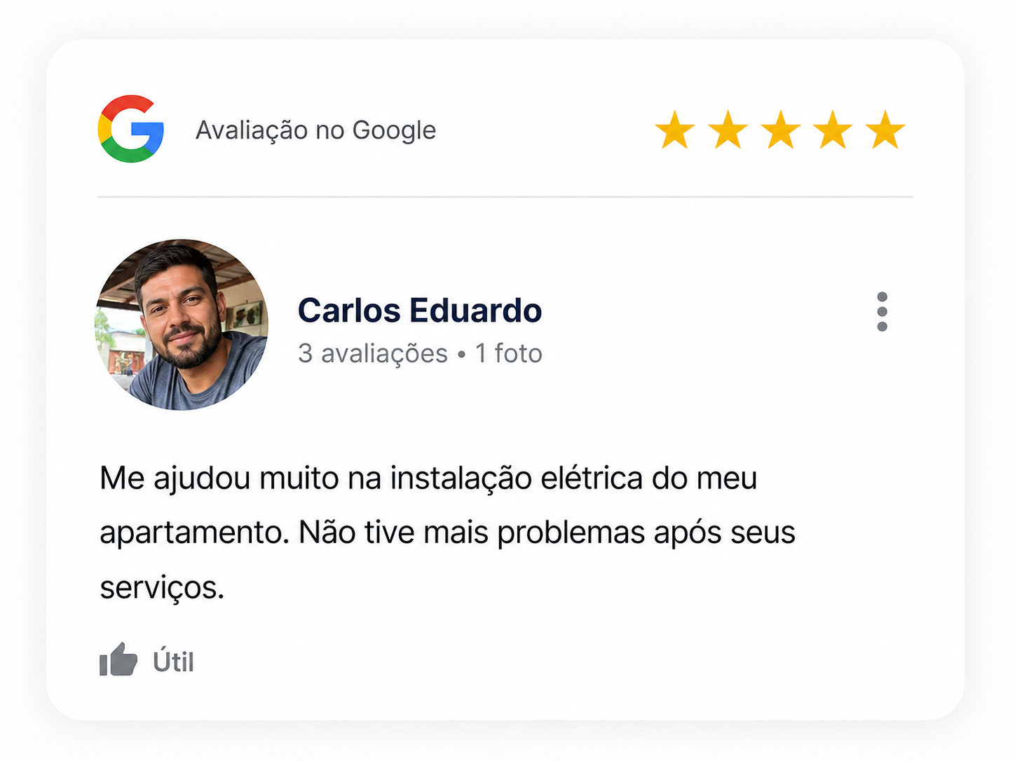 Avaliação de Carlos Eduardo no Google